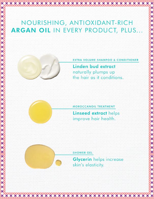 Moroccanoil Holiday Hair Volume Gift Set