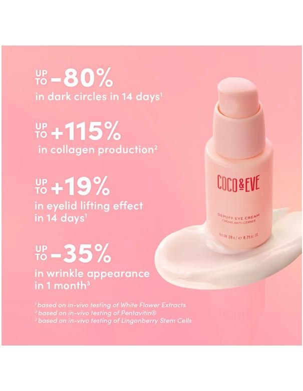 Crème contour des yeux décongestionnante Coco & Eve - 20 g