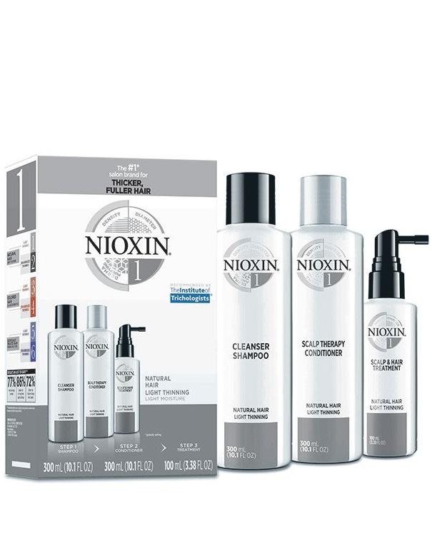 Kit Nioxin Système 1