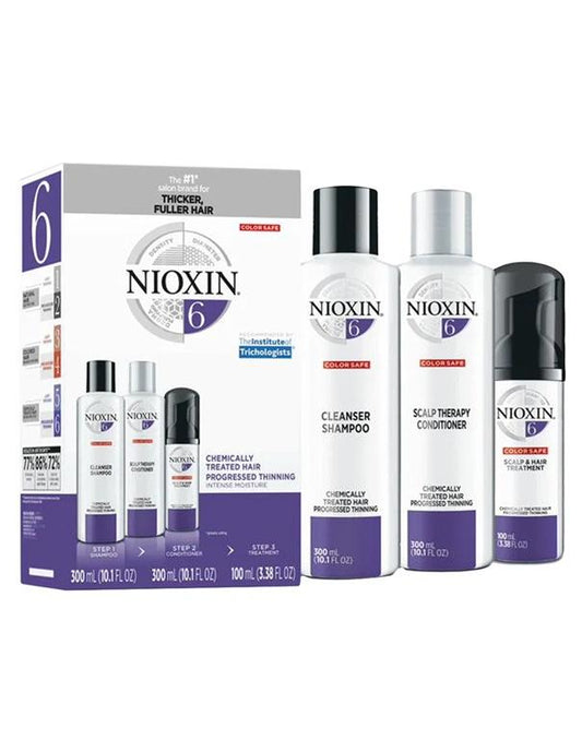 Nioxin System 6 Kit