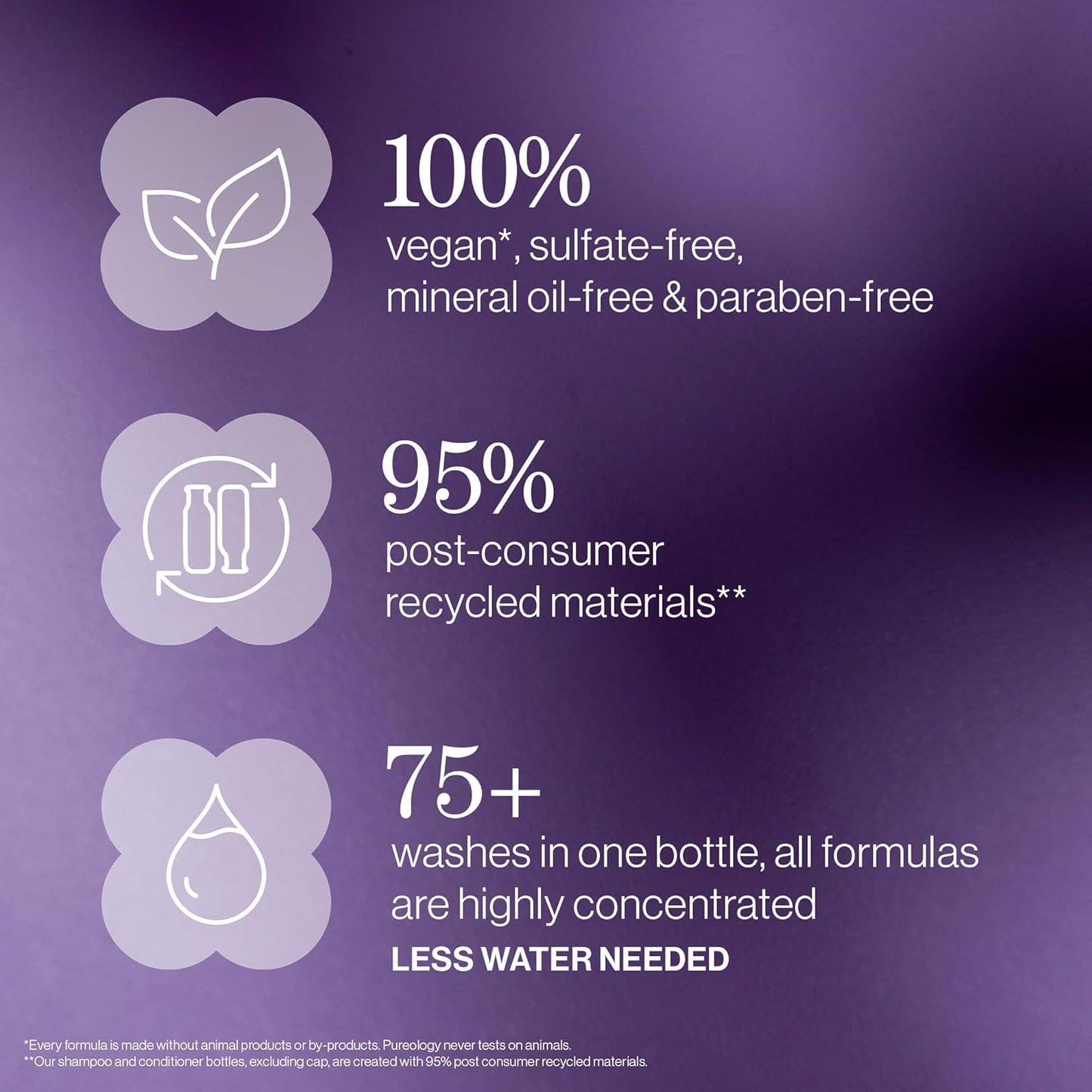 Pureology Hydrate Superfood Mask - 200ml