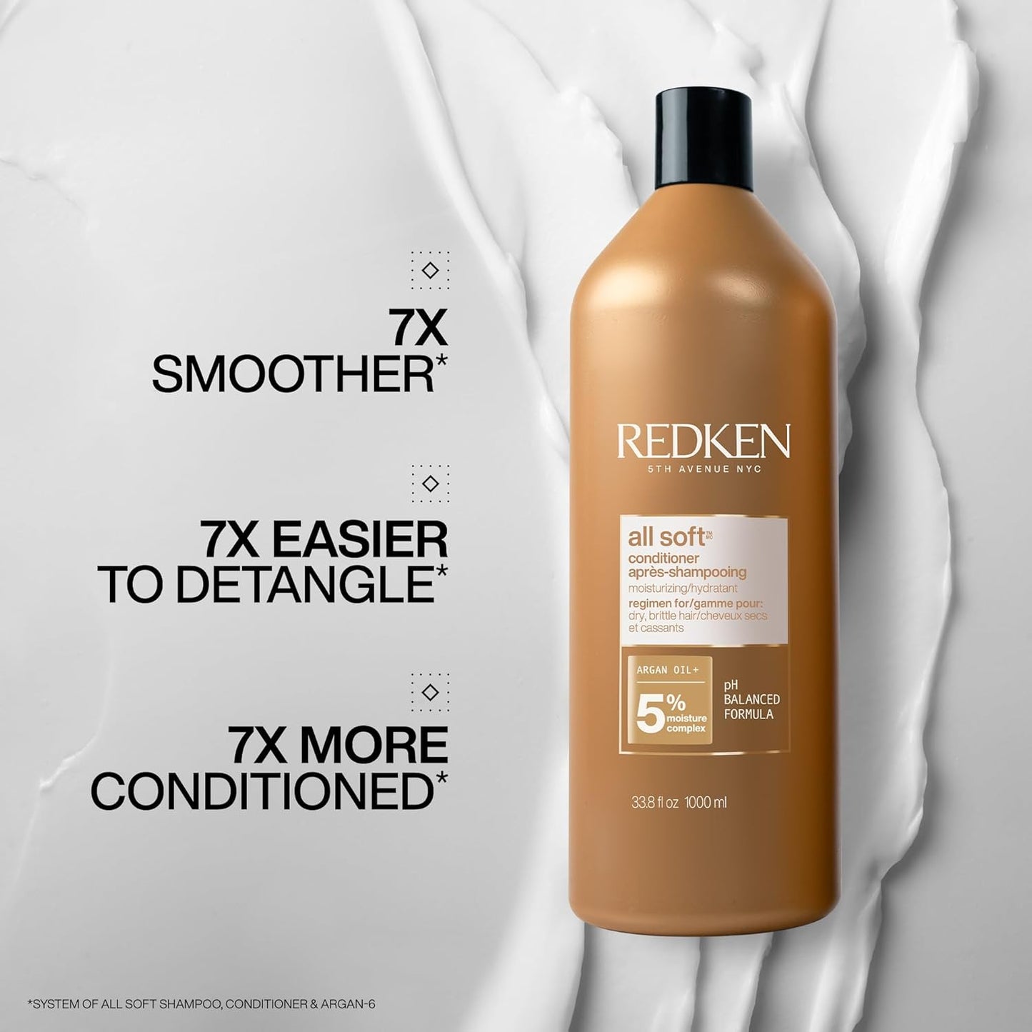 Après-shampoing Redken All Soft - 1 L