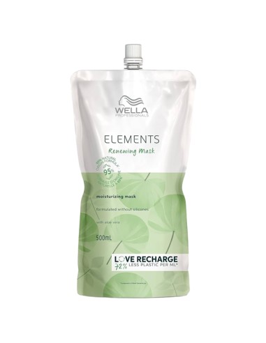 Wella Elements Renewing Treatment - 500ml