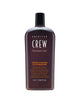 Shampoing démêlant Power Cleanser d'American Crew - 1 L