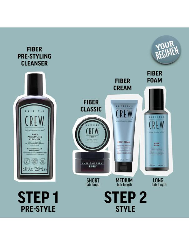 Shampooing pré-coiffant American Crew Fiber - 250 ml