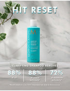 Shampooing Clarifiant Moroccanoil - 1L