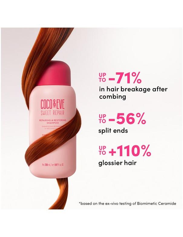 Coco & Eve Repairing & Restoring Shampoo - 280ml