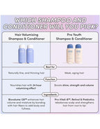 Après-shampoing volumateur pour cheveux Coco &amp; Eve - 280 ml