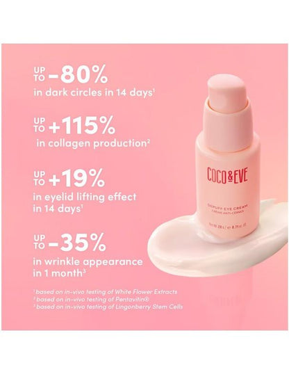 Crème contour des yeux décongestionnante Coco &amp; Eve - 20 g