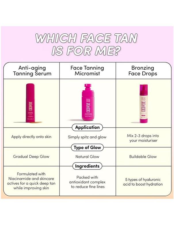 Coco & Eve Anti-Aging Tanning Serum - 30ml