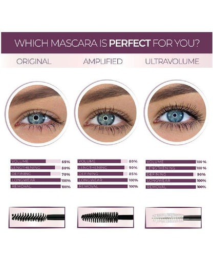 Blinc Amplified Mascara Black