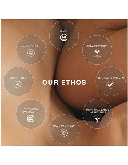 Imarais Beauty Clarity Anti-Blemish Gummies 60 Count