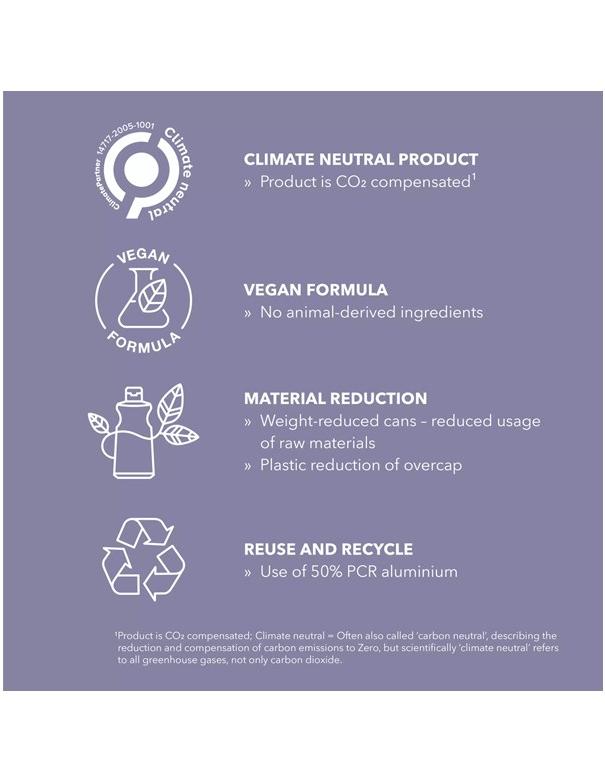 Goldwell StyleSign Smooth Air-Dry BB Cream - 125ml