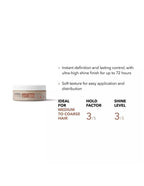 Cire définissante de texture Goldwell StyleSign - 75 ml