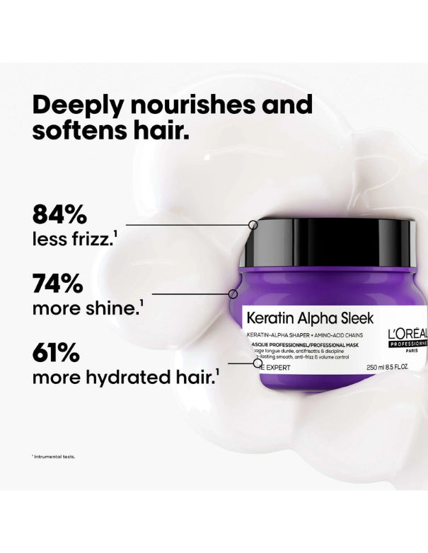 L'Oreal Keratin Alpha Sleek Anti-Frizz Hair Mask - 250ml