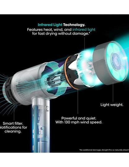 Sèche-cheveux L'Oréal AirLight Pro