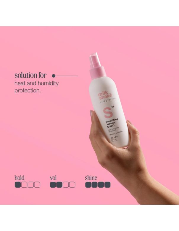 milkshake Smoothing Miracle Shield - 200ml