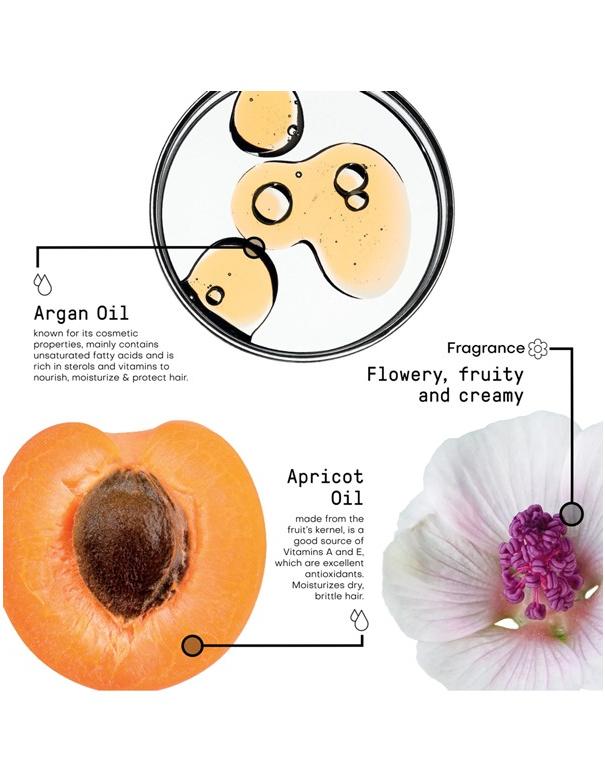 Morphosis Sublimis Oil Conditioner - 1L