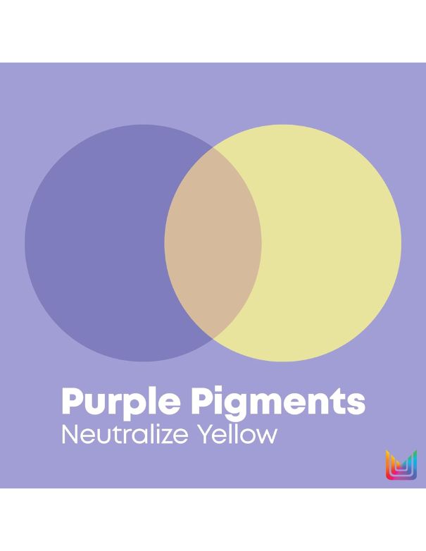 Matrix So Silver Conditioner - 300ml