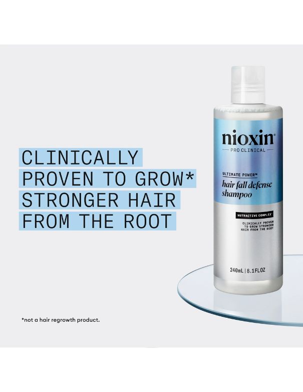 Shampooing antichute Nioxin - 240 ml