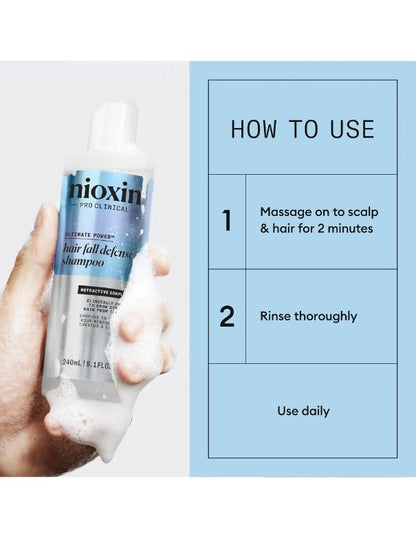 Shampooing antichute Nioxin - 240 ml