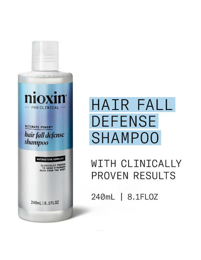 Shampooing antichute Nioxin - 1 L
