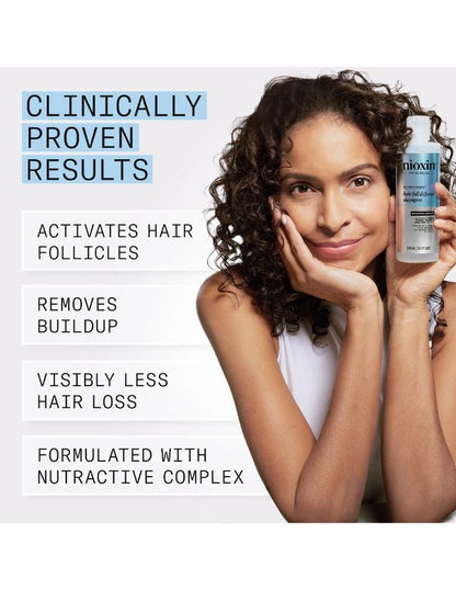 Shampooing antichute Nioxin - 1 L