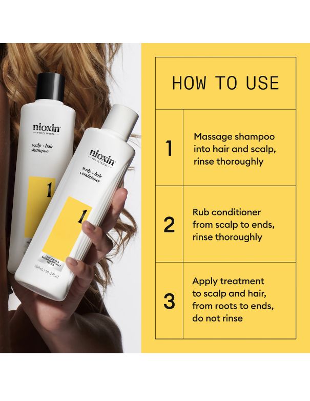 Nioxin System 1 Kit