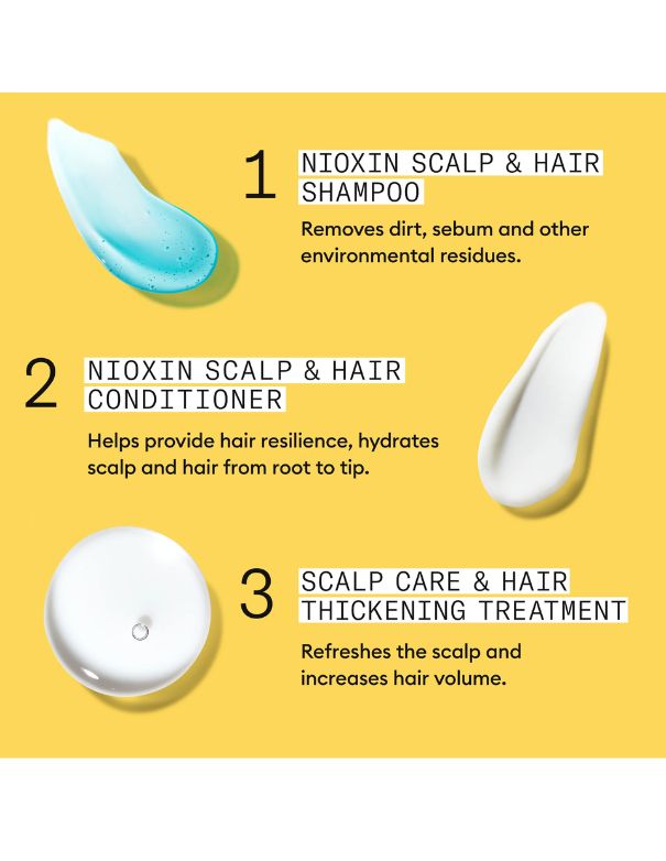 Nioxin System 1 Kit