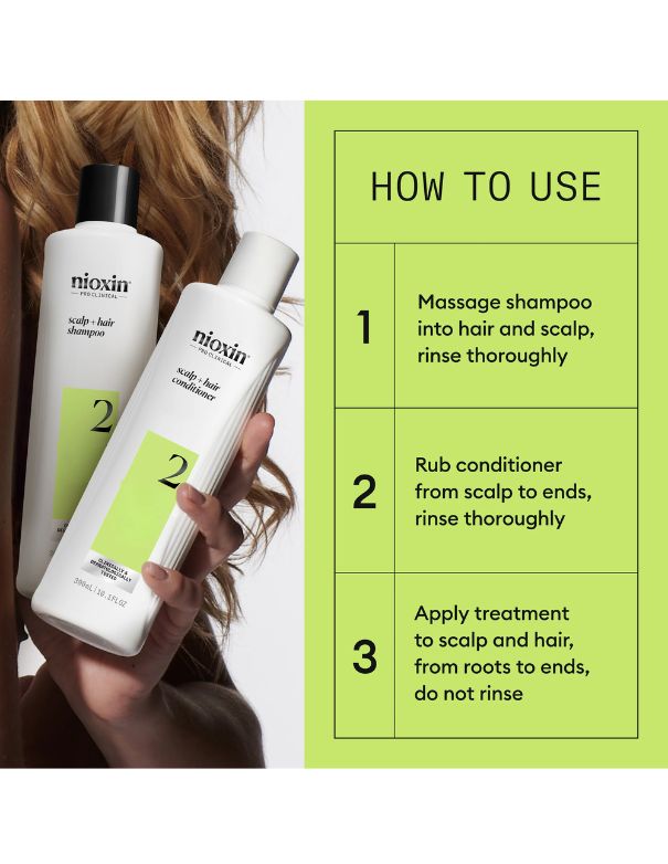 Nioxin System 2 Kit