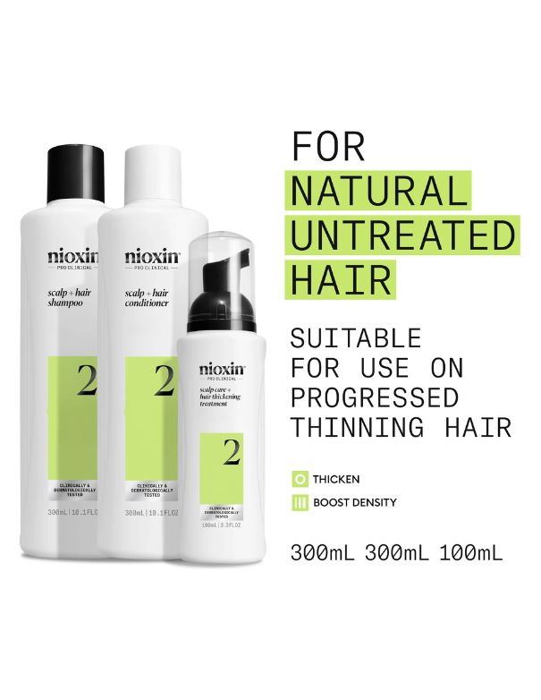 Kit d'essai Nioxin System 2