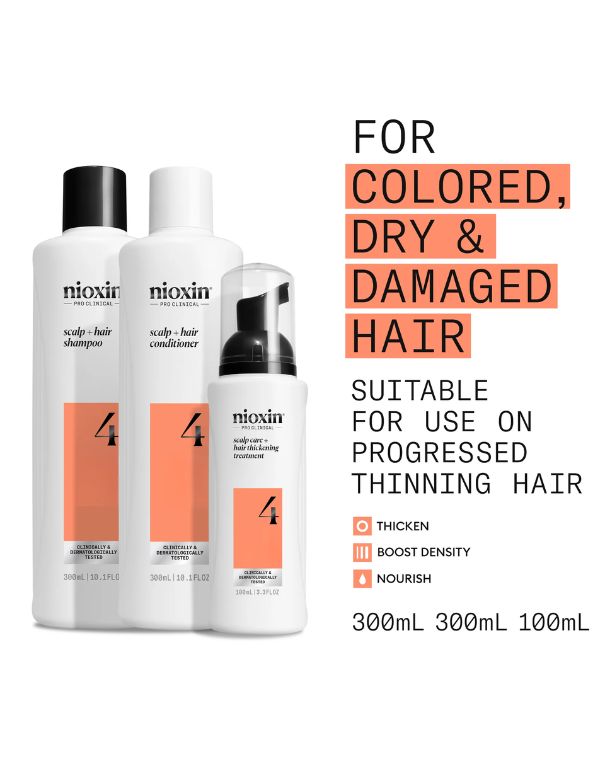 Kit d'essai Nioxin System 4