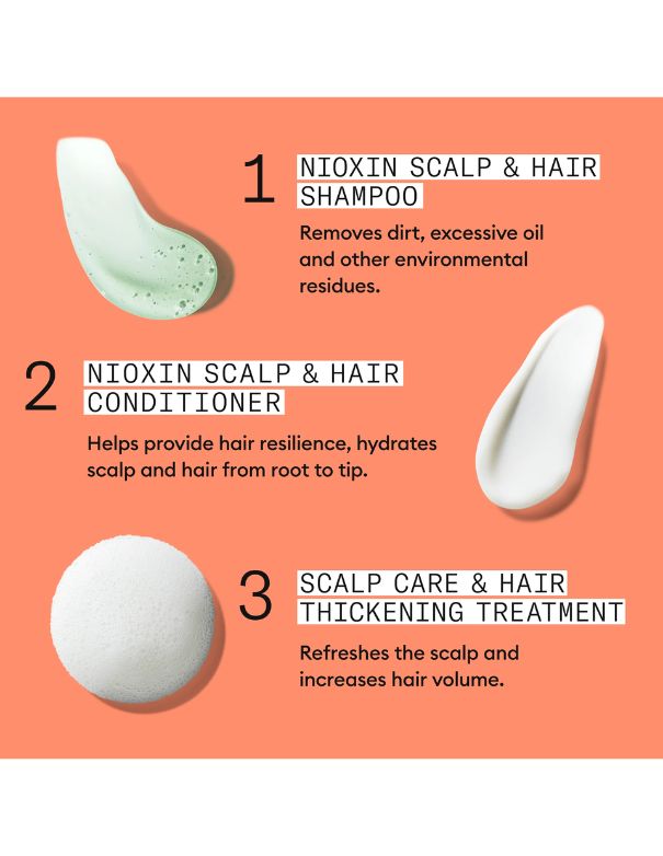 Kit d'essai Nioxin System 4