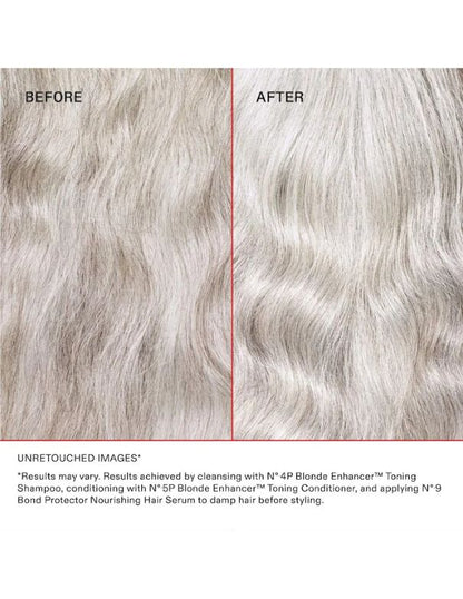 Après-shampoing tonifiant Olaplex No.5P Blonde Enhancer - 250 ml