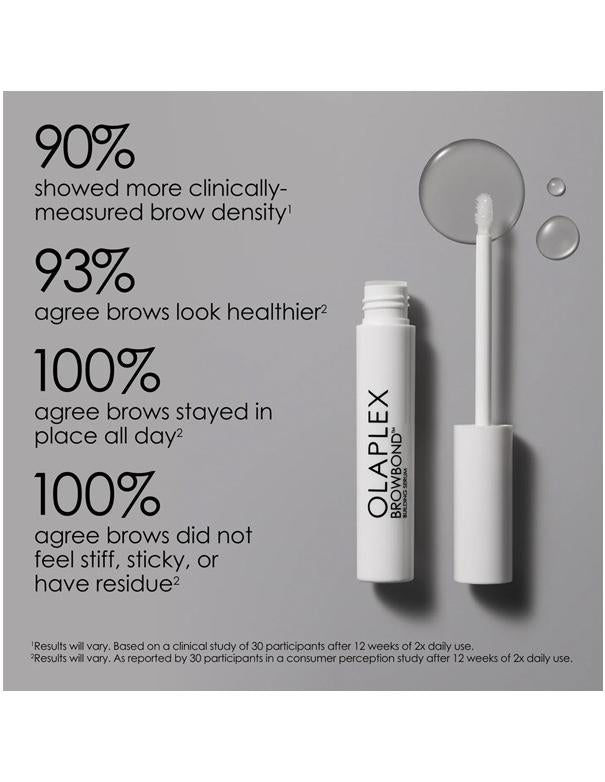 Sérum de renforcement des sourcils Olaplex BrowBond - 3,5 ml