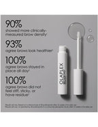 Sérum de renforcement des sourcils Olaplex BrowBond - 3,5 ml