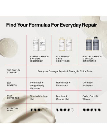 Olaplex Nº.4Curl Bond Shaper Hydrating Curl Shampoo - 250ml