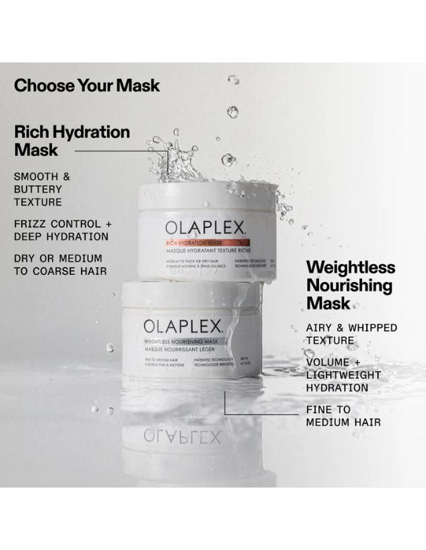 Olaplex Weightless Nourishing Mask - 200ml