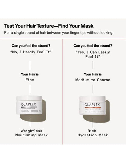 Olaplex Rich Hydration Mask - 200ml