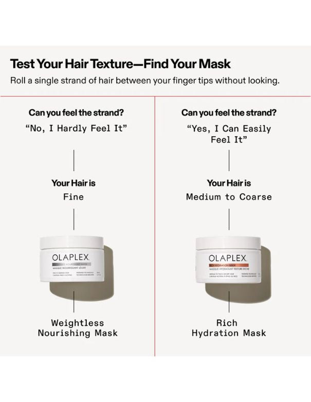 Olaplex Weightless Nourishing Mask - 200ml
