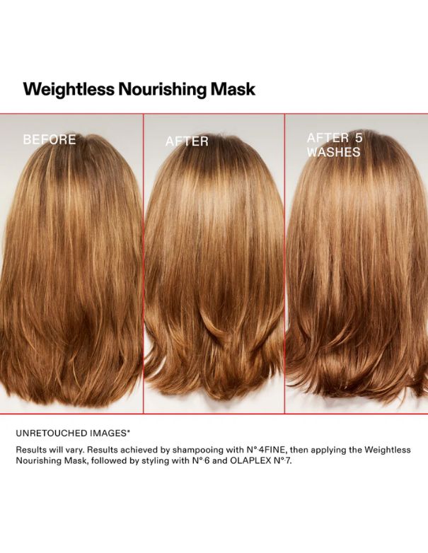 Olaplex Weightless Nourishing Mask - 200ml