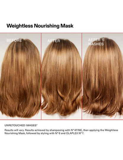 Olaplex Weightless Nourishing Mask - 200ml