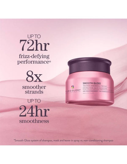 Pureology Smooth Gloss Treatment Mask - 250ml