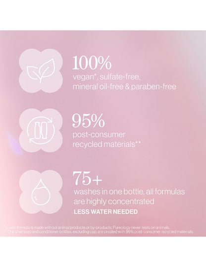 Coffret de vacances Pure Volume Pureology