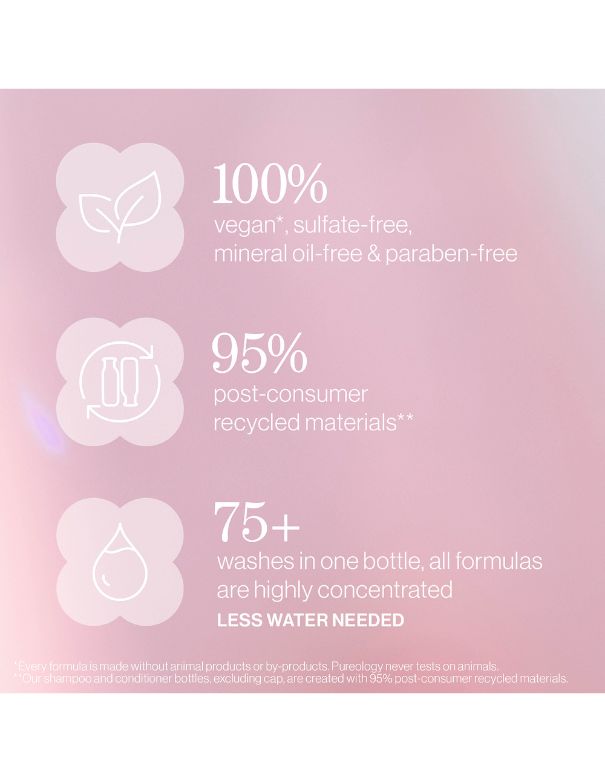 Pureology Pure Volume Spring Kit