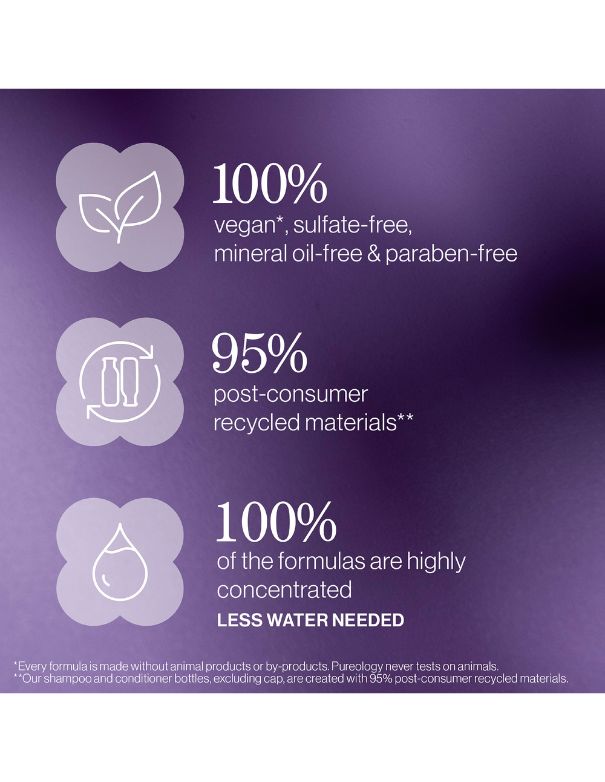 Kit de recrutement Pureology Hydrate