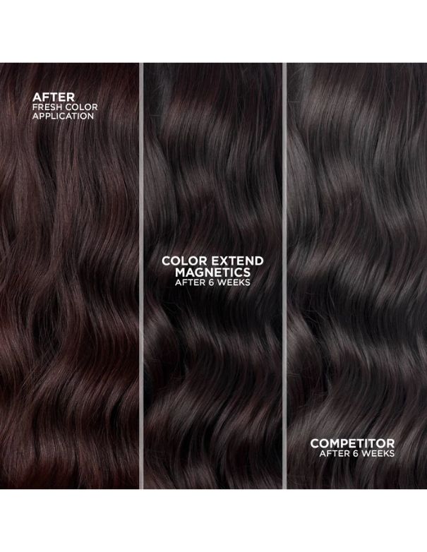 Shampooing Redken Color Extend Magnetics - 1 L