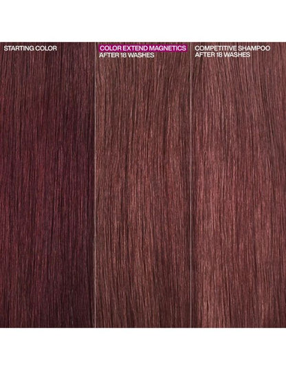 Revitalisant Color Extend Magnetics de Redken - 300 ml