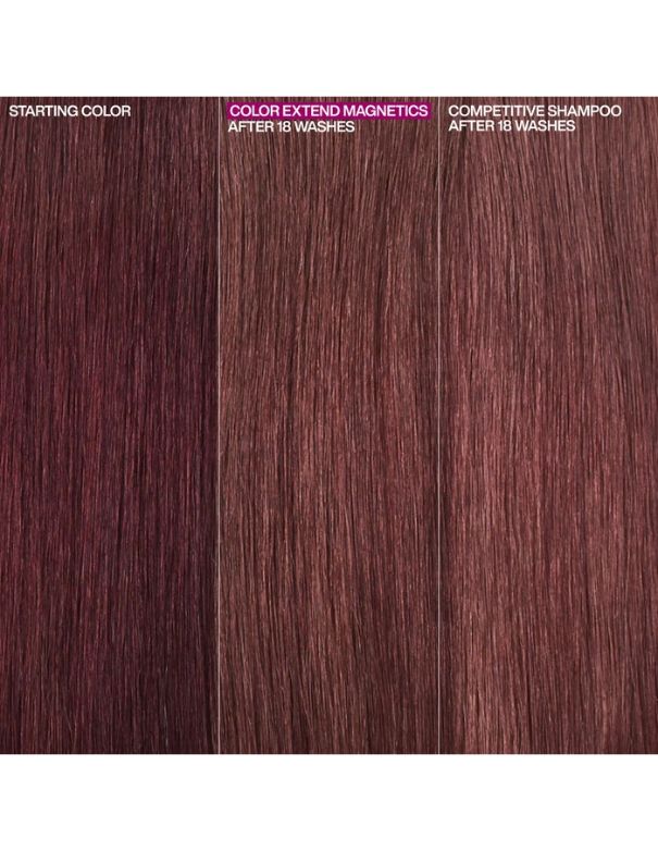 Shampooing Redken Color Extend Magnetics - 1 L