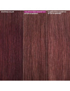 Shampooing Redken Color Extend Magnetics - 1 L